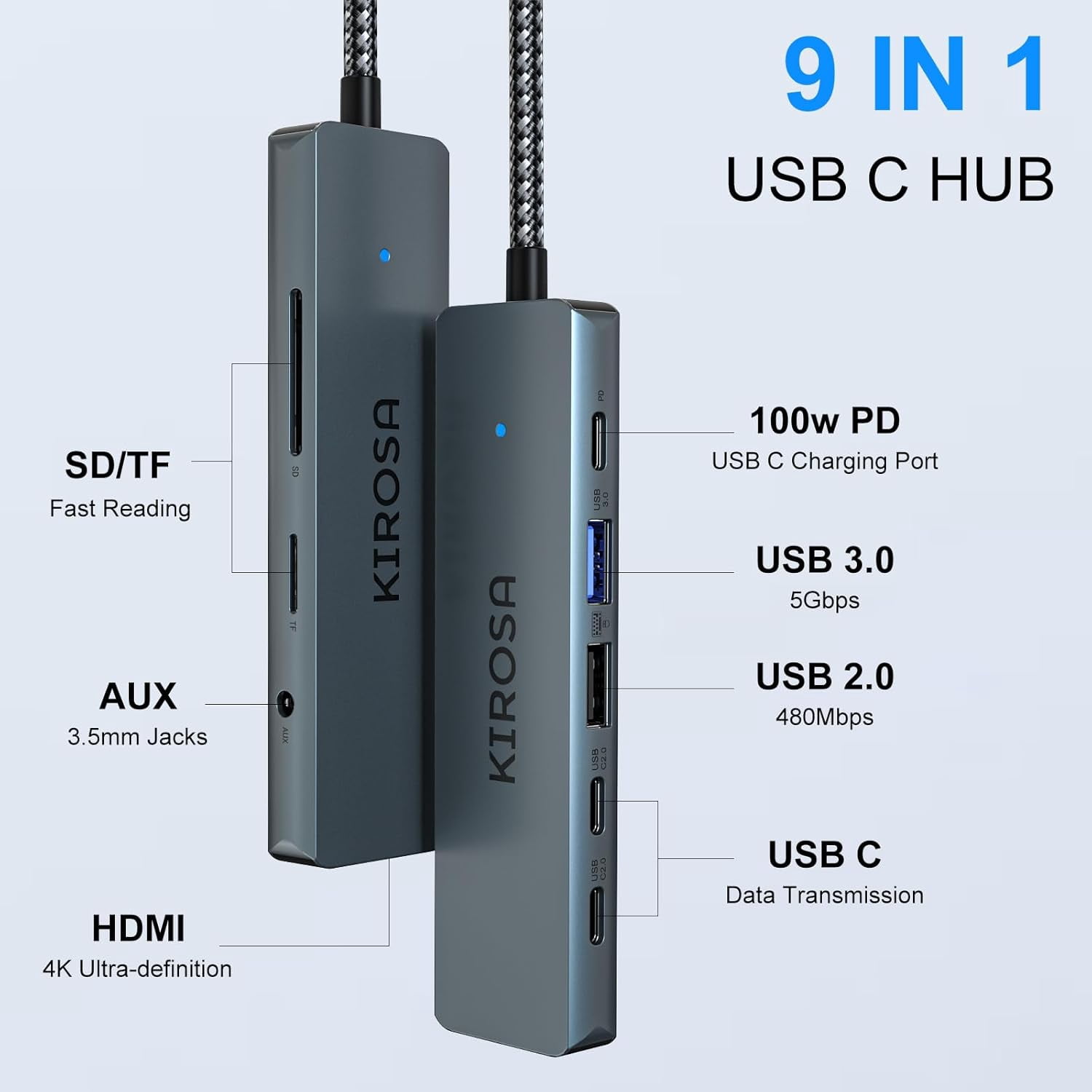 9IN1 USB C Hub Multiport Adapter for MacBook Pro Air: USB C to 4K HDMI Hub Dongle with 100W PD USB3.0 - Portable USBC Hub Compatible with Laptops and Other Type C Devices