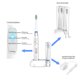 Bluestone Rechargeable Sonic Toothbrush - Walmart.com