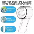 thumbnail image 2 of Toothbrush Dustproof Covers Caps Compatible with Braun Oral B Replacement Heads and IO Series Electric Toothbrush Head Protector, 2 of 5