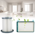 thumbnail image 3 of Household Vacuum Cleaner Hepa Filter Kit For Clean Air FC8732 FC8734 FC8736 FC8748, 3 of 8