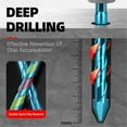 thumbnail image 3 of 10pcs Tile Bit Blue Spade Drill Bit Set 6mm, 3 of 5