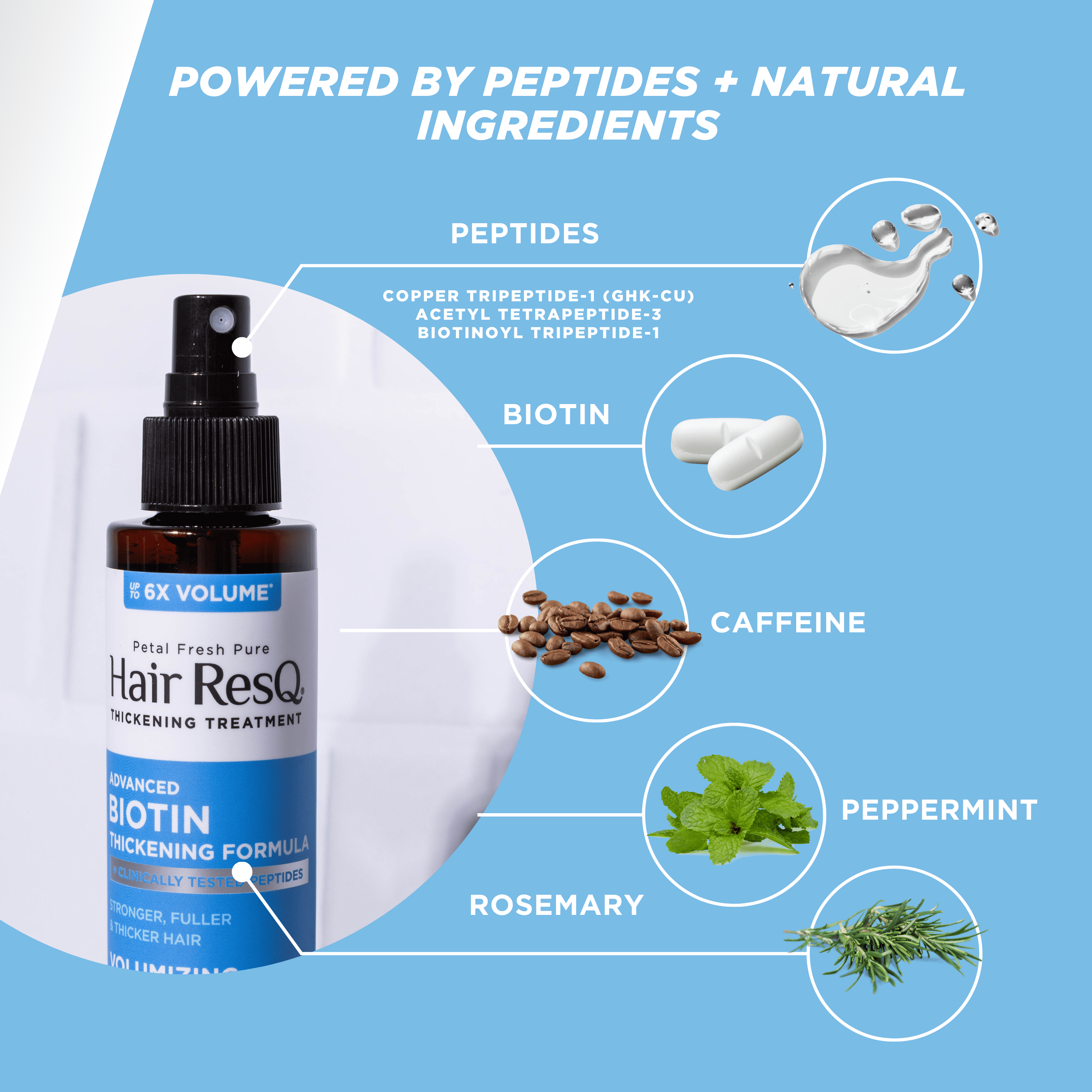 (6 pack) Petal Fresh Pure Hair ResQ Advanced Biotin Thickening Formula Volumizing Pro-Growth Spray, 5oz