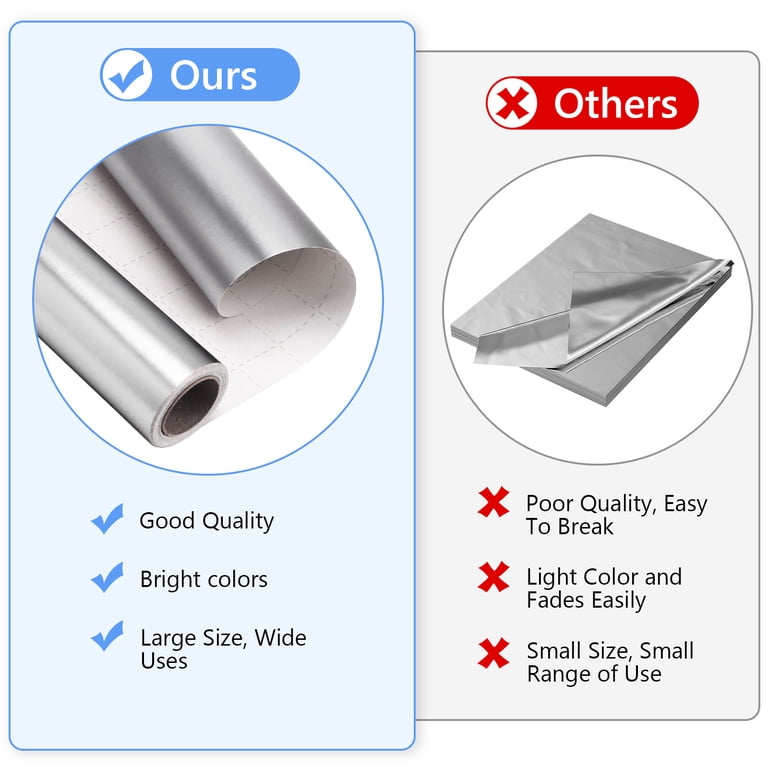 Tripumer Metallic Wrapping Paper, Silver, 17" x 32.8 Feet photo 2