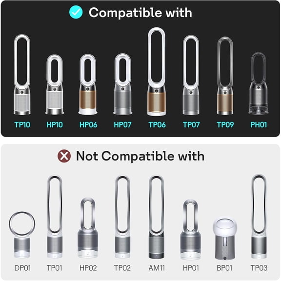 True HEPA Carbon Filter 2-Pack  for  PH01 HP06 TP06 Fans