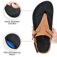 thumbnail image 5 of Aerothotic Women's Ridge Slingback Open Toe Sandals, 5 of 9