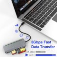 thumbnail image 3 of shiyou-USB C 7 in 1 SD Card Reader Multi Memory Card Reader, USB C 3.1 Card Hub Adapter 5Gbps Read 5 Cards Simultaneously, CF Card Reader Supports SD/TF/XD/SDHC/SDXC/Micro SD/MMC/Micro SDXC/MS Pro Du, 3 of 4