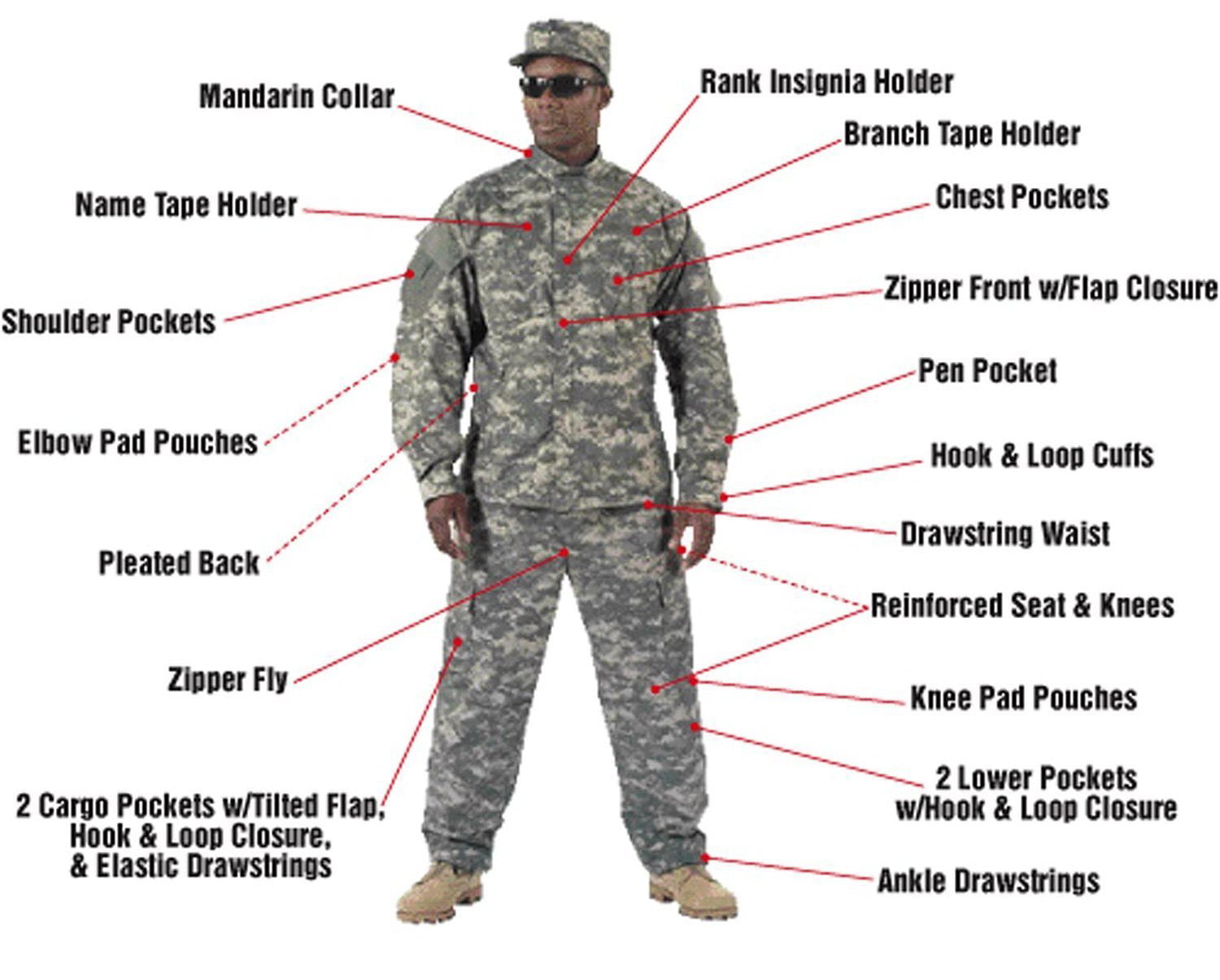 Rothco Army Combat Uniform Pants - ACU Digital Camo, X-Small | Walmart ...
