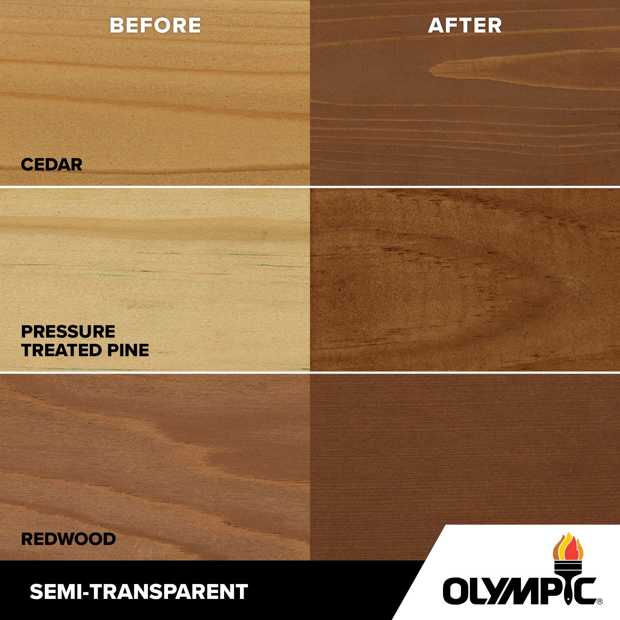 Olympic Elite 5 Gallons ST-2027 Timberline Semi-Transparent Exterior Stain and Sealer in One Low VOC