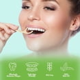 thumbnail image 3 of Twin Line Biodegradable Floss Picks (220 Count) - Compostable Tooth Flossers Minty Fresh-Double Thread 2X The Clean | Bonus Travel Case | Thing Thread Glide Easy & Shred-Resistant, 3 of 13