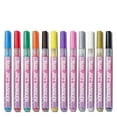 thumbnail image 2 of Kokovifyves Nail Care DIY Painted Nail Art Pen Set Nail Piece Line Drawing Nail Point Flower Nail Acrylic Paint Hook Line Pen Nail Polish Gel Pen, 2 of 9