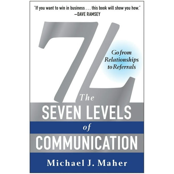 7L The Seven Levels of Communication Go from Relationships to
