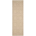 thumbnail image 2 of SAFAVIEH Easy Care Kodey Trellis Runner Rug, Cream/Beige, 2'6" x 8', 2 of 7