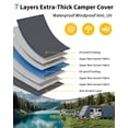 thumbnail image 2 of 27'-30' Heavy-Duty Travel Trailer RV Cover | 7-Layer Rip-Stop, UV/Water/Windproof Camper Cover with Extra Straps & Tire Covers, 2 of 7