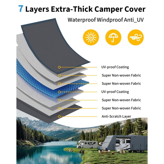 Kojooin 7-Layer Travel Trailer RV Cover, Extra-Thick Camper Cover with Repair Patches, Windproof Straps and Tire Covers