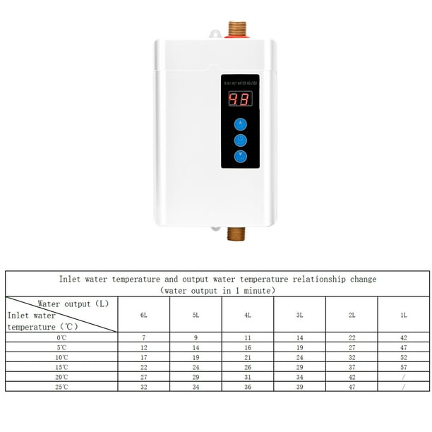 Calentador De Agua Inteligente, Botón De Pantalla Táctil Del Calentador De Agua Eléctrico De Cobre De PC Confiable Para El Hogar