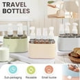 thumbnail image 2 of Mini Shampoo Dispenser Portable Travel Bottle Set, Mini Dispenser Portable Travel Set, Leak Proof Pump Bottles Containers Travel Size, Reusable Travel Bottles for Toiletries (Green, 3 in 1), 2 of 7