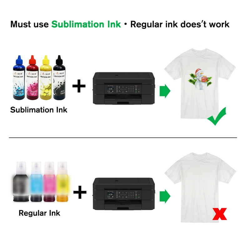 MAIKESUB Sublimation Paper Heat Transfer Paper 8.3x11.7 inch 100 Sheets for Any