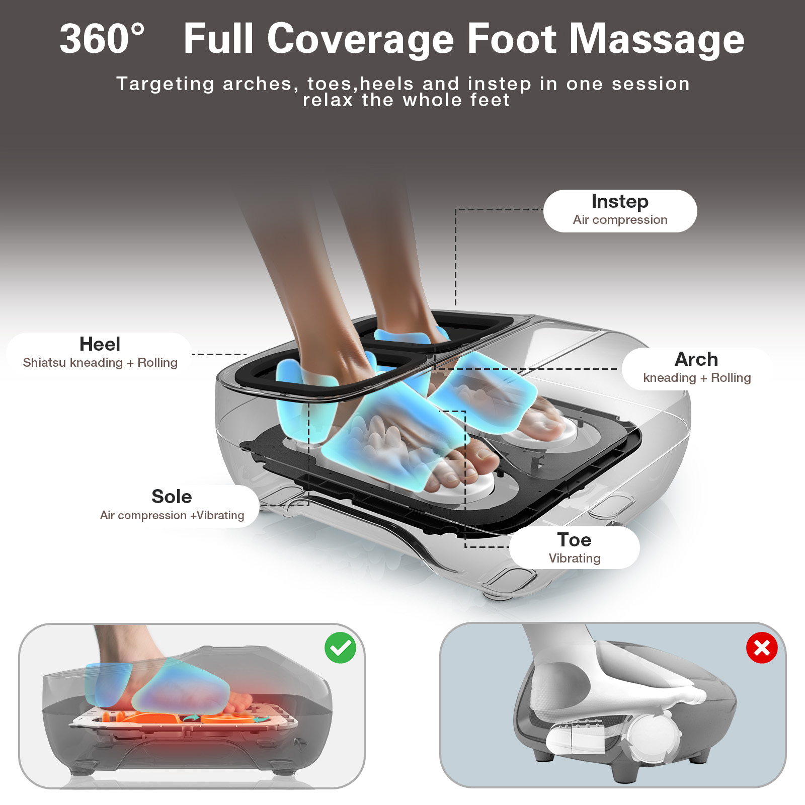 Shiatsu Foot Massager with Heat, Electric Foot Massager Machine for Plantar Fasciitis Neuropathy with Remote Control, Adjustable Vibration and Compression (Black)