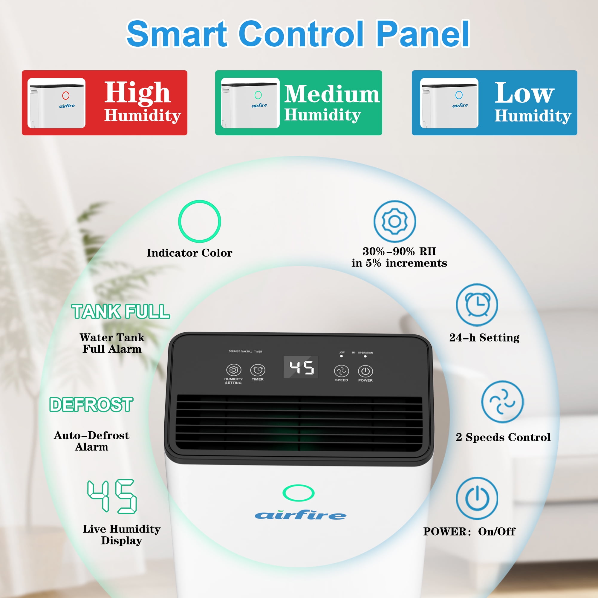AIRFIRE Dehumidifier, 19 Pint (DOE) Dehumidifier with Drain Hose, Max 2500 Sq.Ft Dehumidifiers for Home Basement, 0.66 Gal Water Tank, Overflow Protection, Auto Defrost& Drain, Humidity Indicator
