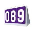 thumbnail image 3 of Sports Scoreboard Tabletop Score Team Games Flip Number Score Board 3 Digits Score Keeper for Tennis Badminton Soccer, 3 of 8