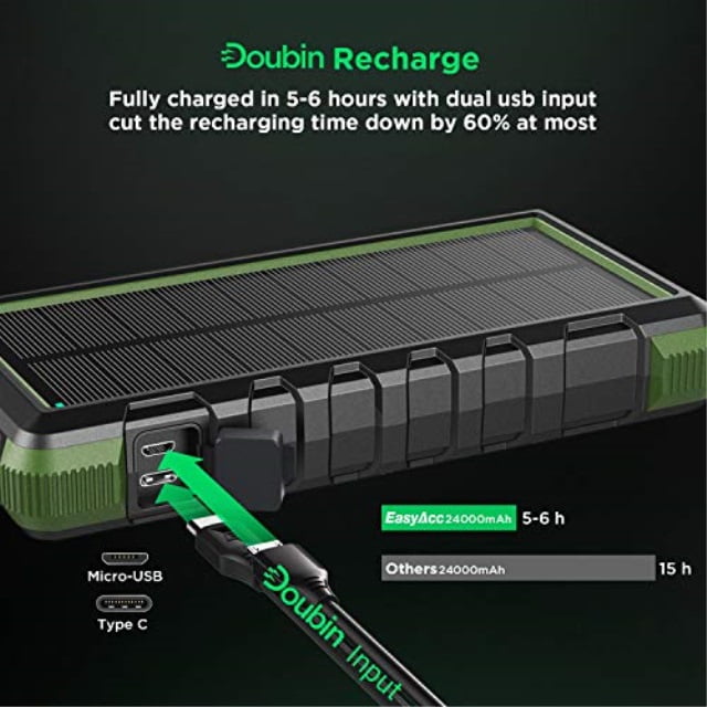 bodem Portugees paraplu EasyAcc 24000mAh Solar Power Supply Energy Storage Battery Power Bank Rugged  Waterproof Portable Rechargeable Charger with 6A Dual Input and QC Output -  Black and Green | Walmart Canada