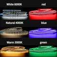 thumbnail image 4 of 5V USB LED Strip Light with Switch Decoration Waterproof Tape for House Room Backlight 1M 2M 3M 5M Ribbon, 4 of 6
