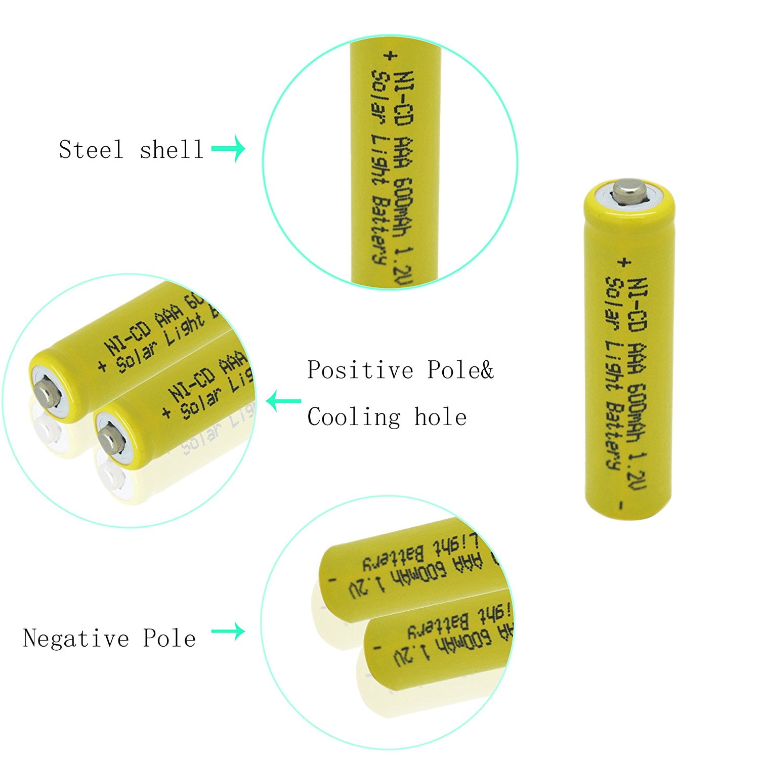 1 2v Aaa Nicd 600mah Rechargeable Battery For Solar Light Lamp