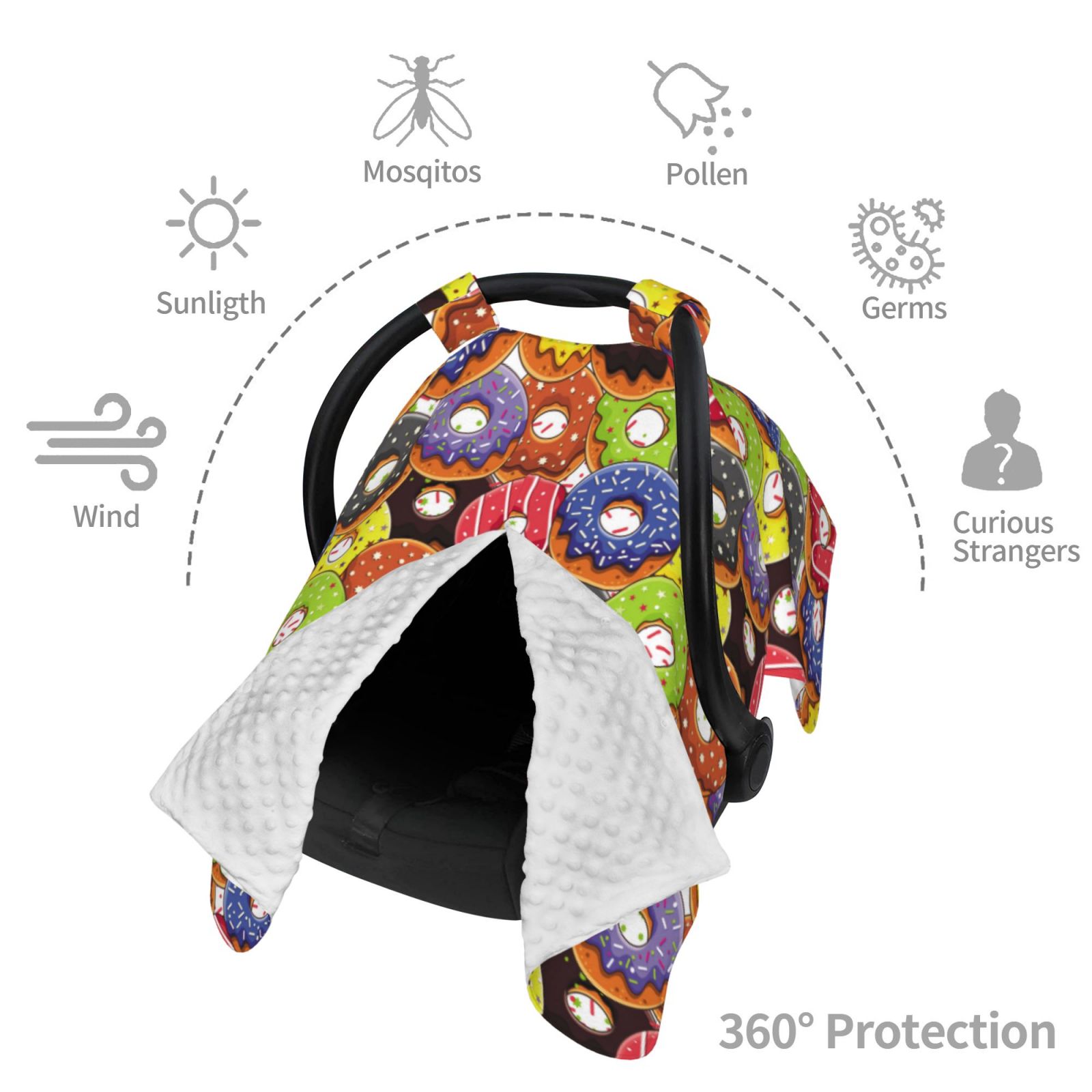 Car Seat Cover Baby - Donut Print No.9054 Breathable Infant Car Seat Cover for Baby Carseat, Lightweight Comfort Baby Essentials Must Haves Newborn Stuff for Girl Boy