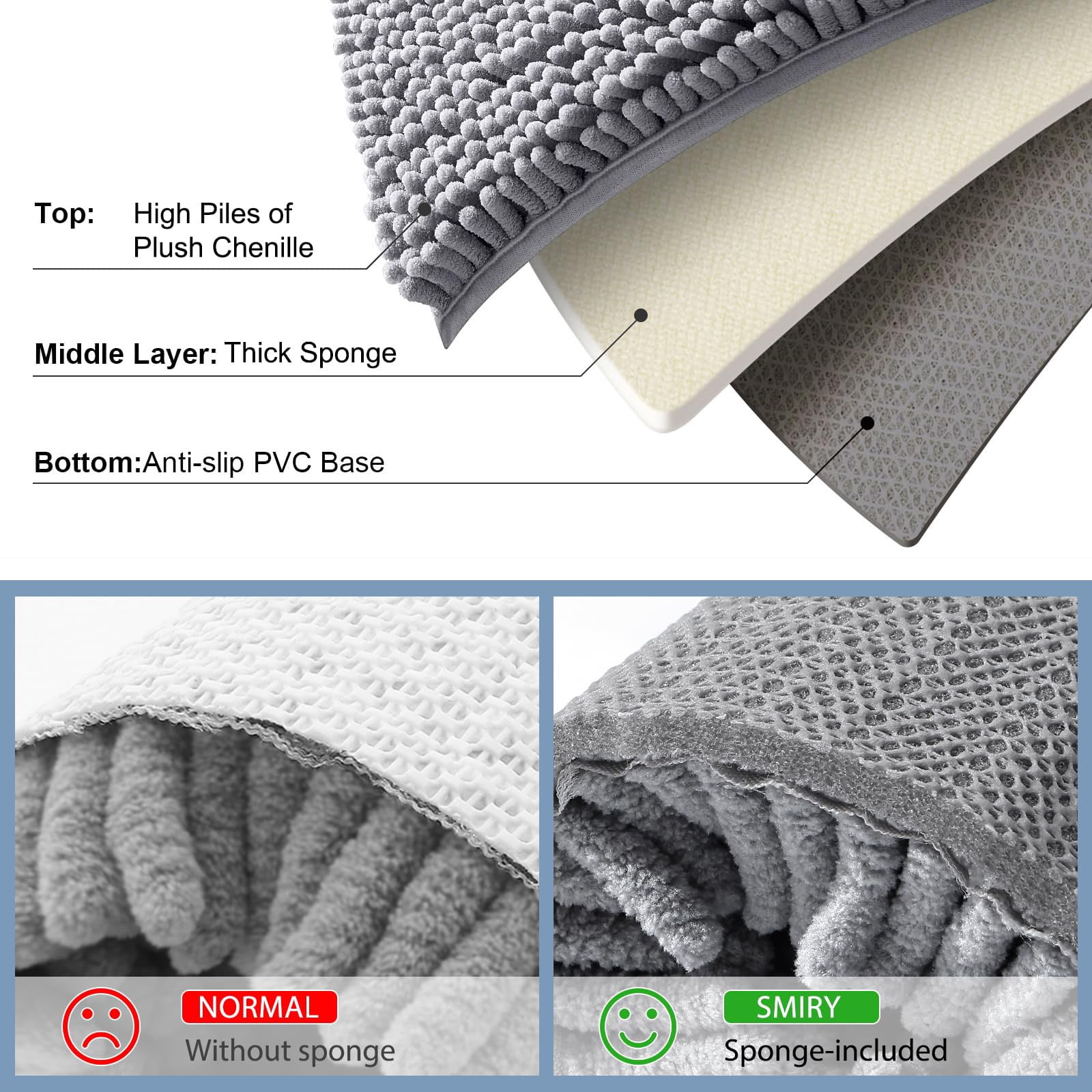 Smiry Bathroom Rugs Sets 2 Piece, Soft Absorbent Chenille Bath Rug Set, Non Slip Machine Washable Shaggy Bath Mats for Tub, Shower, and Floor (30x20+24x16, Grey)