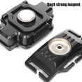 thumbnail image 4 of Mini Luces 500 LM Faros LED XPG COB para Senderismo Correr Pesca Nocturna, 4 of 6