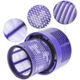 thumbnail image 3 of Repalcement Filter for Dyson Cyclone Series Vacuum, Compatible with Dyson V10 Absolute, V10 Animal, V10 Total Clean, SV12 Replacement Filter Parts. Replace for Dyson Parts 969082-01, 3 of 4
