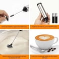 thumbnail image 4 of Eléctrico Portátil, Batidor de Café, Licuadora de Cocina, Batidor de Huevos, Batidor de Crema para Capuchino, Batidor de Huevos, Herramientas para Batir, 4 of 5