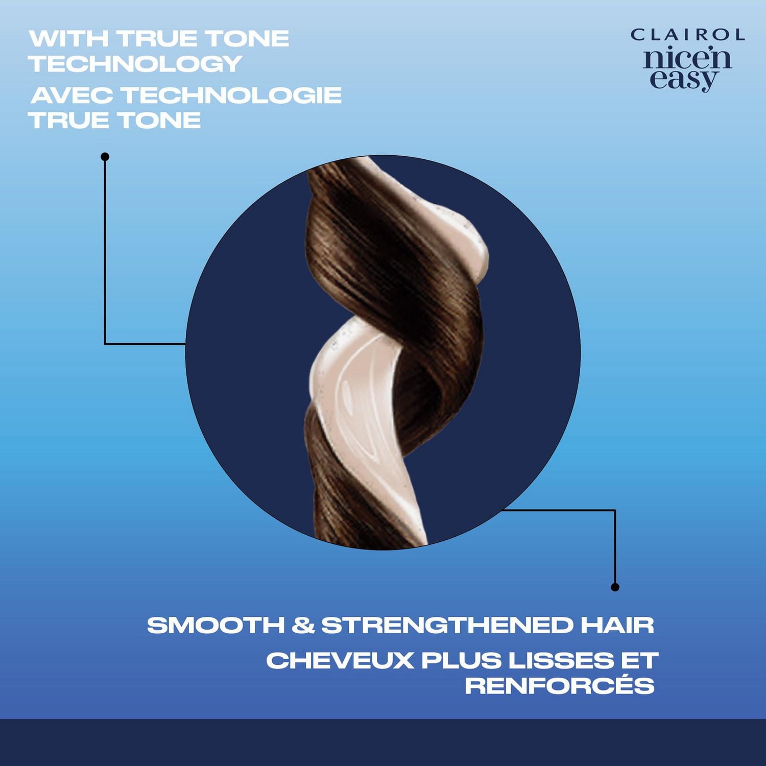 Coloration permanente Clairol Nice'n Easy Couverture Des Cheveux Gris À 100