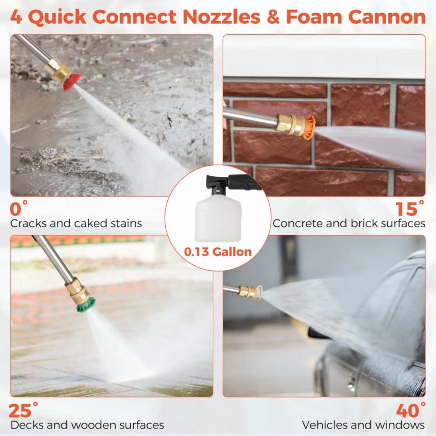 GVN 2150PSI Electric Pressure Washer 1.2GPM with 4 Quick Connect Nozzles and Foam Cannon-Orange