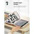 thumbnail image 6 of SOOMFON Electronic Organizer travel case,Waterproof Double Layers,Tech cord Storage for Cables, Chargers, iPad Mini 7.9 Inch - Grey- Pink, 6 of 7