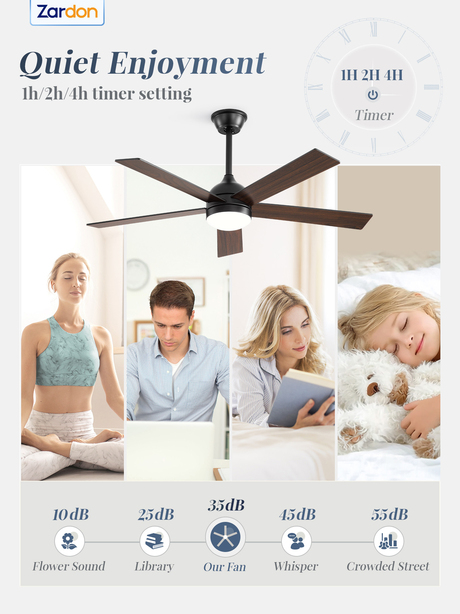 Zardon 48in Ceiling Fans with Light and Remote Control, Modern Flush Mount Ceiling Fans with 6-Speed for Indoor, Outdoor, Black