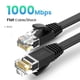 thumbnail image 1 of Cable Ethernet UGREEN Cat6 Gigabit de alta velocidad 1000Mbps Cable de Internet RJ45 Cable LAN de red blindado para PC PS5 PS4 PS3 Xbox Tan Jianjun unisex, 1 of 2