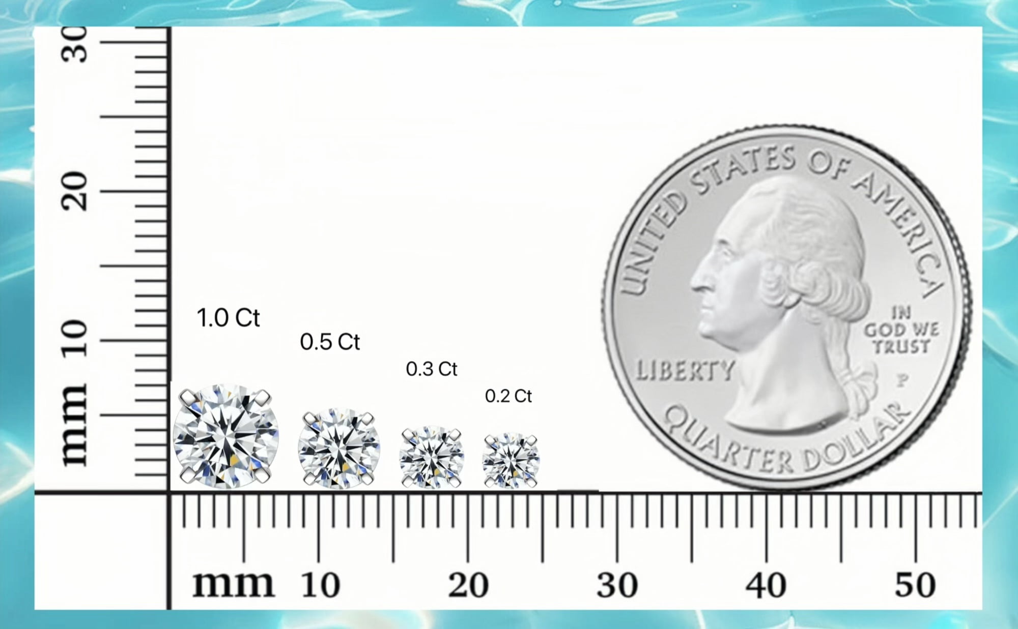 RYSkyJewelry Screw Backs Stud Earrings Moissanite, 0.4 t.w., S925