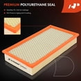 thumbnail image 5 of A-Premium 2-PC Engine Air Filter Compatible with Ford Freestar 2004-2007, Thunderbird 2002-2005 & Jaguar S-Type 2000-2003 & Lincoln LS 2000-2006 & Mercury Monterey 2004-2007, 5 of 8