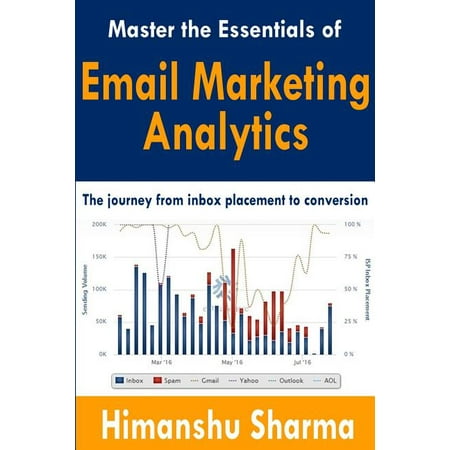 Master the Essentials of Email Marketing Analytics (Paperback)