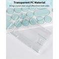 thumbnail image 4 of Porte-Badge Vertical 2 Cartes avec Emplacement pour Pouce Étui Rigide Transparent pour PC Protecteur pour Cartes d'Identité Bureau École Permis de Conduire et Passes, Lot de 10, 4 of 7
