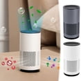 thumbnail image 1 of Xihbxyly Purificador de Aire para Interiores, Aromaterapia Compacta para Vehículos, Purificación de Aire Envolvente de 360°, Filtro H12 de Alta Eficiencia, Funcionamiento Silencioso, Eliminación de O, 1 of 2
