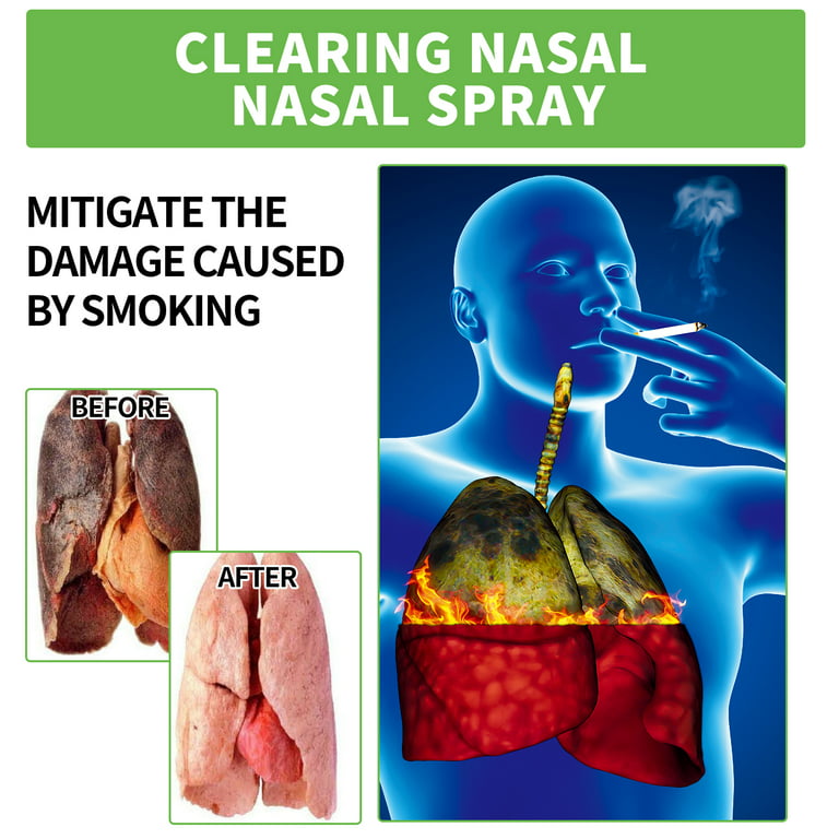 Lung Detox Herbal Cleanser Spray for Smokers Clear Nasal