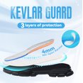 thumbnail image 5 of Steel Toe Boots for Men Women Indestructible Non Slip Comfortable Work Boot Safety Construction Shoes, 5 of 6