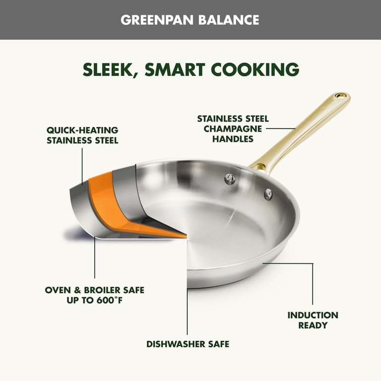 GreenPan Balance 12-Inch Stainless Steel Frying Pan photo 3