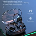 thumbnail image 4 of Staron under $5! Q36 Bluetooth Earphone with Noise Reduction, Digital Battery Display for Sports, Wireless Earphone with Charging Case, 4 of 7