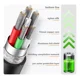 thumbnail image 5 of Cable Usb A Tipo C 2 Metros Datos Carga Rápida 2.4a U-volt, 5 of 8