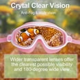 thumbnail image 3 of 2 Pack Anti-Fog Anti-UV Wide View Swimming Goggles for Kids 3-14, 3 of 12