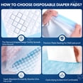 thumbnail image 6 of Tolobeve Puppy Absorbent Leak-Proof Training Pads, Small, 13x18 in, 300 Count, 6 of 7