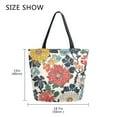 thumbnail image 5 of FORMRS Womens Canvas Tote Bag with Zipper Inner Pocket Shoulder Handbag, Red Flowers Pattern, 5 of 7